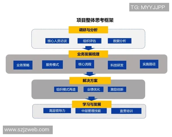 重庆足球队的控球策略与比赛结果分析探讨